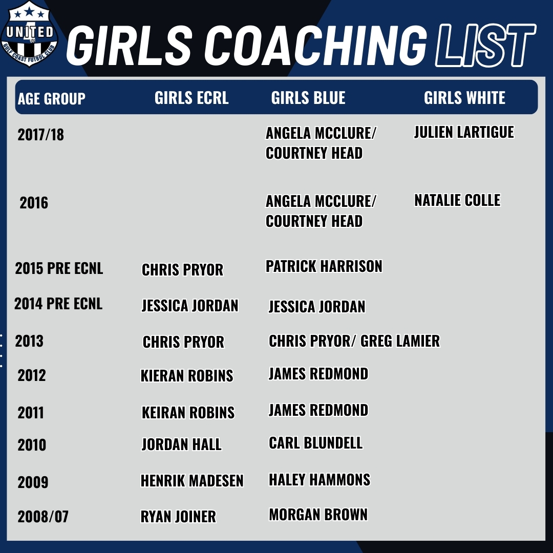 coaching list girls