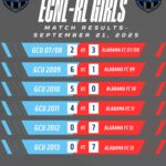 ECNL 1