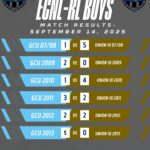 ecnl 2