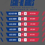 ecnl6